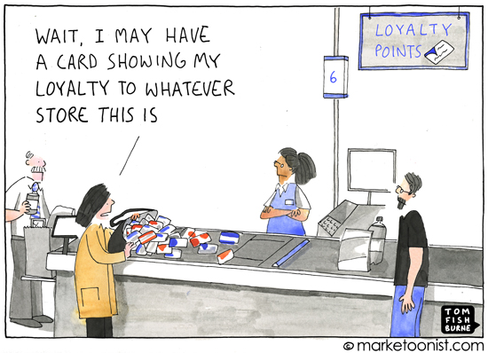 What Price Loyalty In Marketing?