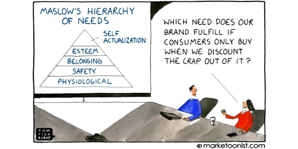 Marketing With Maslow